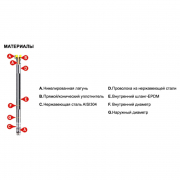 Шланг Flexxo Inox Extensiable